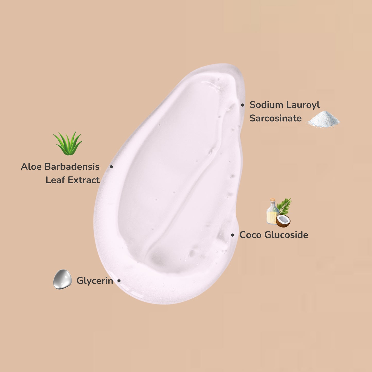 Hand Wash Amber Reverie 500 ml